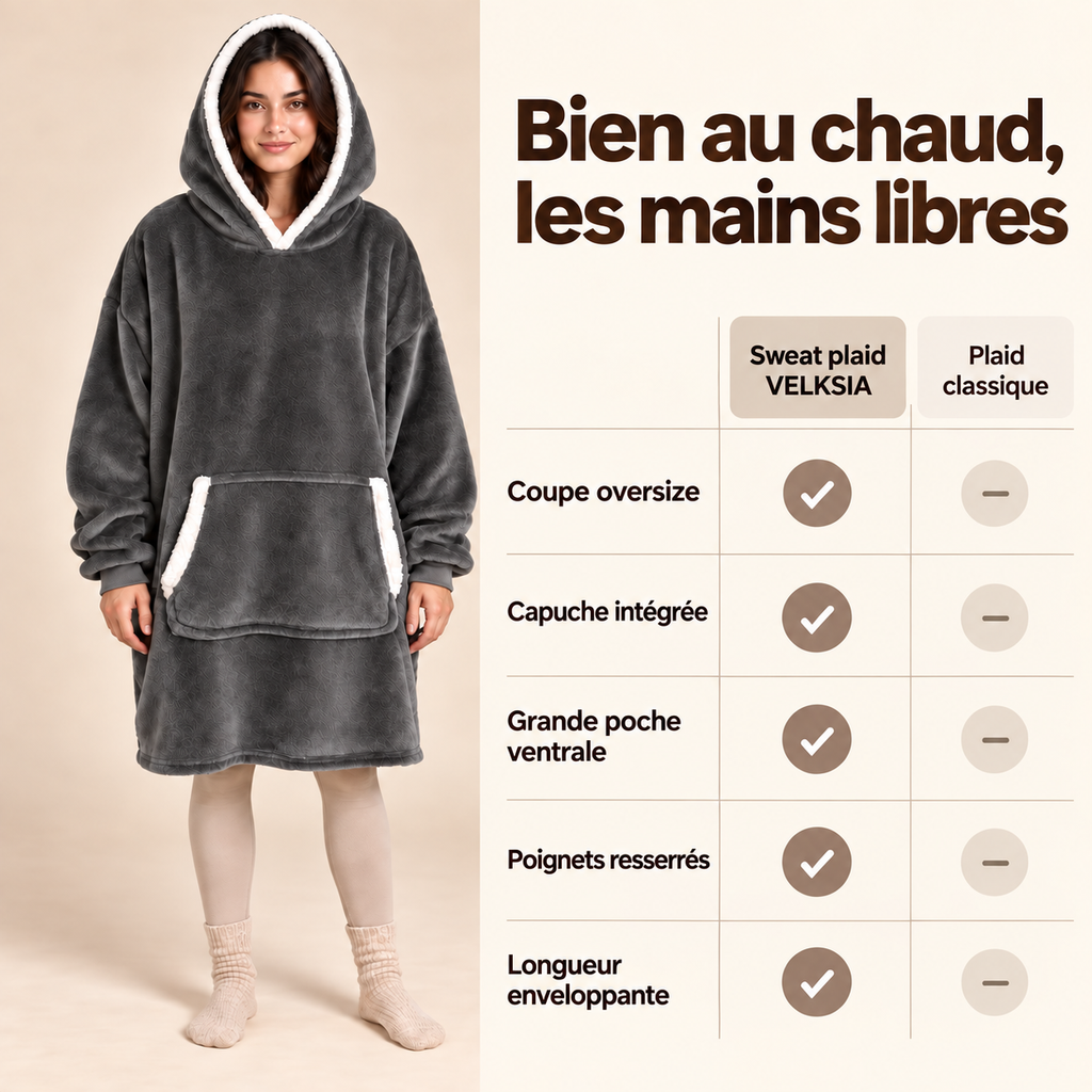 Sweat Plaid Gris Foncé à Capuche – Pull Plaid Cocooning