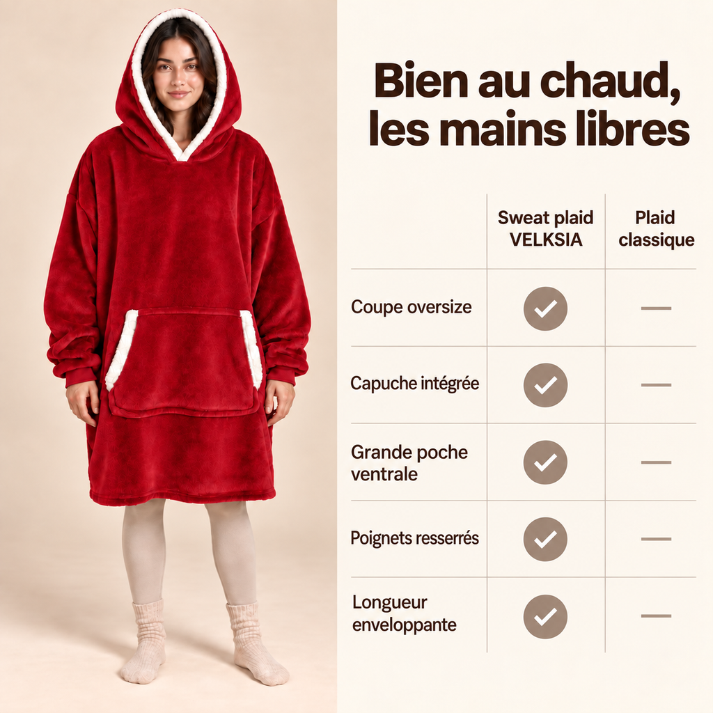 Sweat Plaid Rouge à Capuche – Noël
